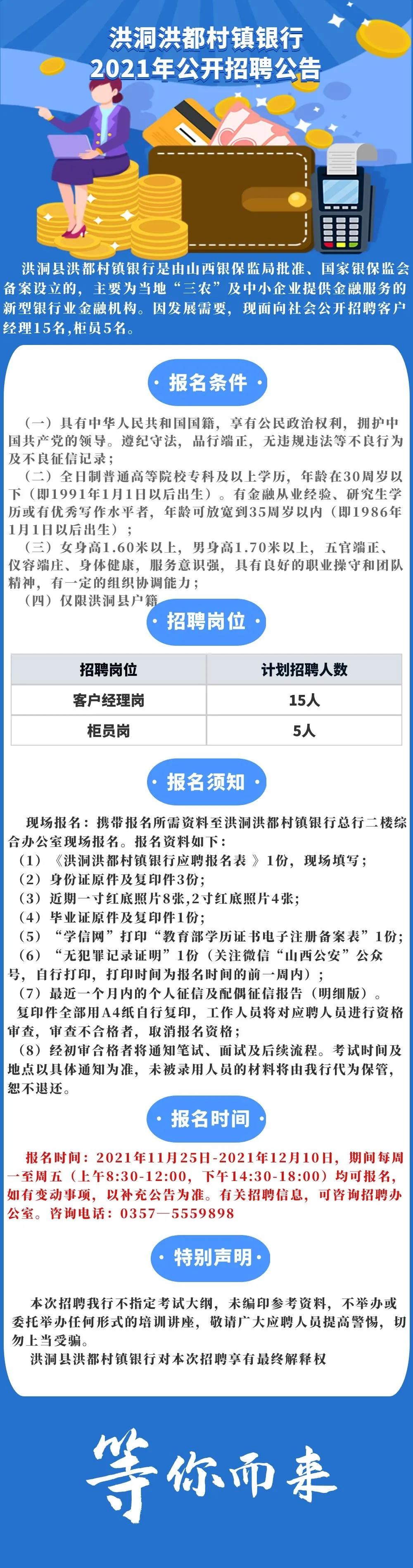 洪洞洪都村镇银行2021年公开招聘公告(图1)